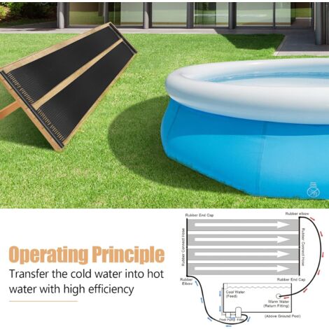 RELAX4LIFE Riscaldatore Solare per Piscina, Riscaldamento a Pannelli Solari in PE per Piscina, Riscaldatore di Acqua Calda (5M)