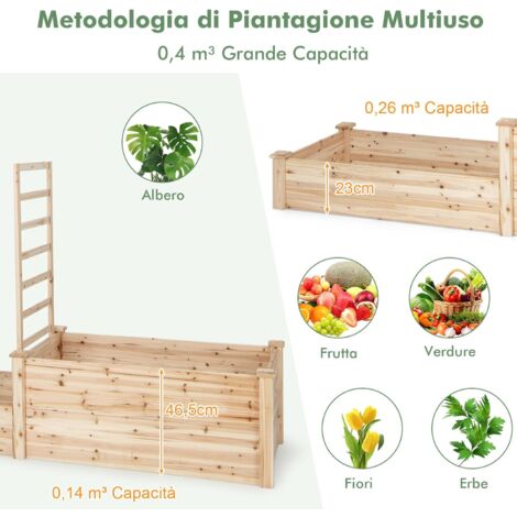 4 Serre Da Interni Riutilizzabili - Con 12 Celle, Coperchio Rialzato, Per Piante, Erbe E Ortaggi - Foto 7