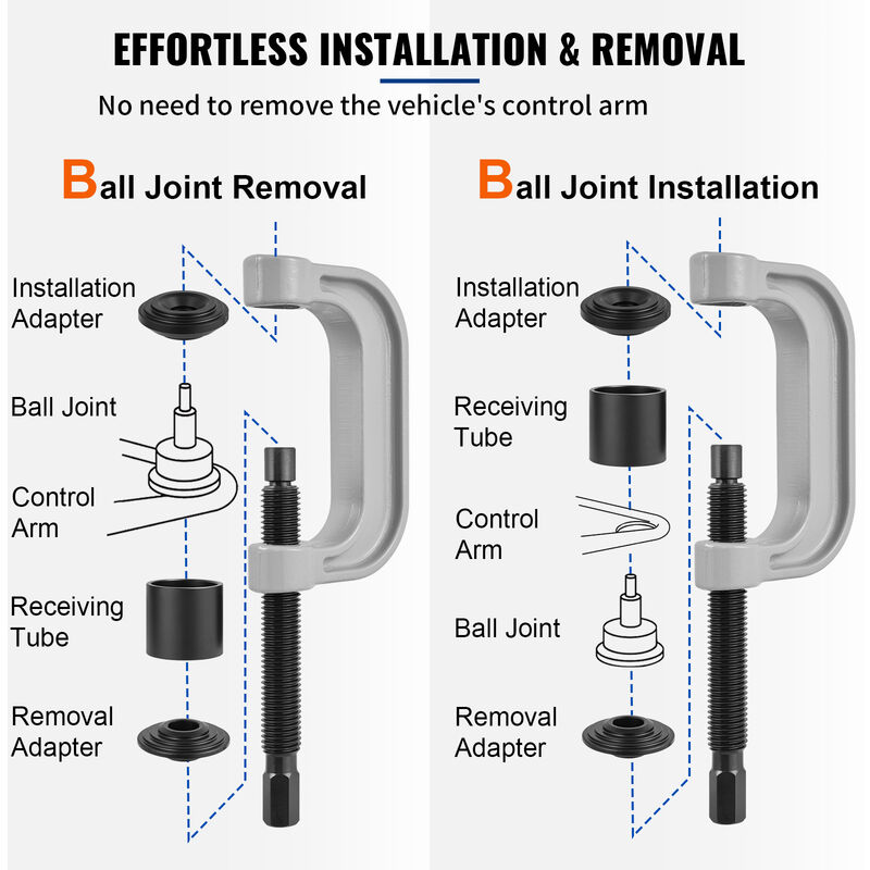 VEVOR Extracteur de Joint à Rotule 21PCS Arrache Rotules en Acier