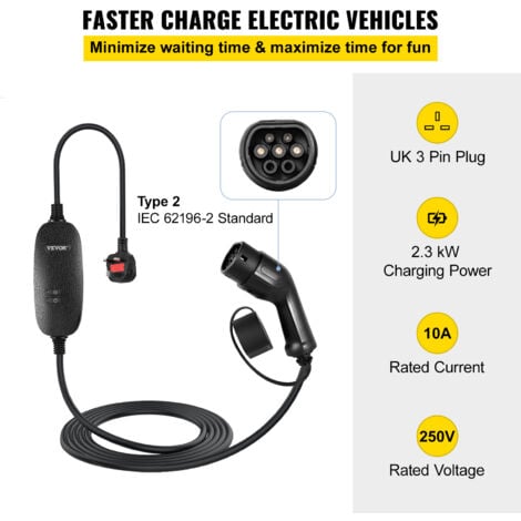 Câble de recharge portable voiture électrique type 2 vers prise CEE bleu  P17 - 7.4 kW