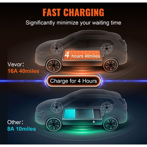 Chargeur mobile Voiture Électrique 3,5kW - 8A à 16A – Type 2