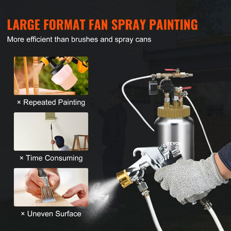 VEVOR Machine Pulvérisation 650 W Pulvérisateur sans Air Pulvérisateur  Peinture 1,1 L/min Haute Pression 2900 PSI Pistolet Peinture électrique  Tuyau