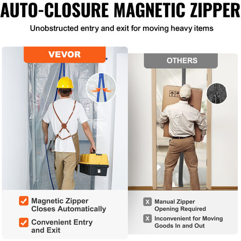 VEVOR Porte Anti-Poussiere 2,6 x 1,52 m Kit Barriere Anti-Poussiere avec Fermeture Eclair Magnetique et Bande Adhesive Double-Face pour Renovation Transformation Assainissement Construction Chantier