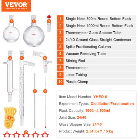 Kit Verrerie Laboratoire 32 Pièces VEVOR – Verre Borosilicaté 3.3 – Distillation & Chimie Organique Complet