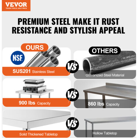 VEVOR Table De Travail En Acier Inoxydable 61x182,9x91,4 Cm, Table De