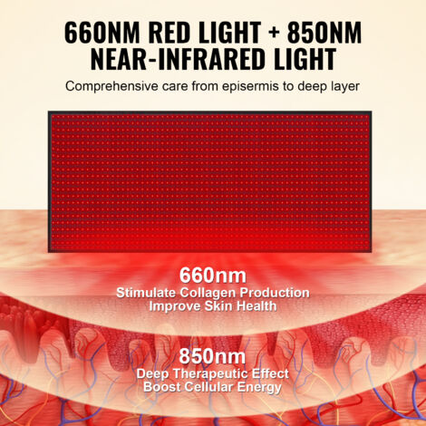 Appareil De Thérapie Lumineuse Rouge/infrarouge – 630/660/850/940nm – Neuf