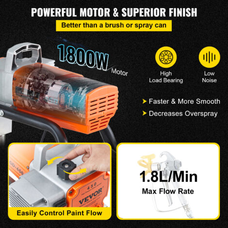 VEVOR Pulverisateur sans Air avec Tuyau Haute Pression, Pistolet de Peinture Murale Plafond 1800 W, 3000 PSI, 1,8 L/min, Pression de Pulverisation Reglable, pour Peinture Interieure Exterieure