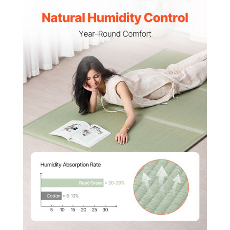 Mophorn Surmatelas - Queen Size, épaisseur 25,4 mm, rembourrage en fibres pour un confort suprême Mophorn Surmatelas - Queen Size, épaisseur 25,4 mm, rembourrage en fibres pour un confort suprême