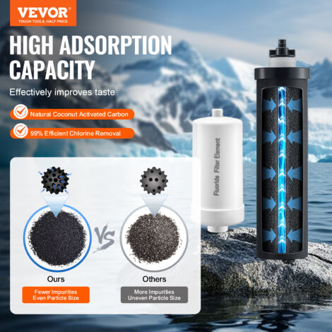 Lot 4 Filtres Rechange VEVOR | 2 Charbon Actif + 2 Défluorisation | Compatible Berkey & Gravité, Purifie Jusqu'à 28 000 L