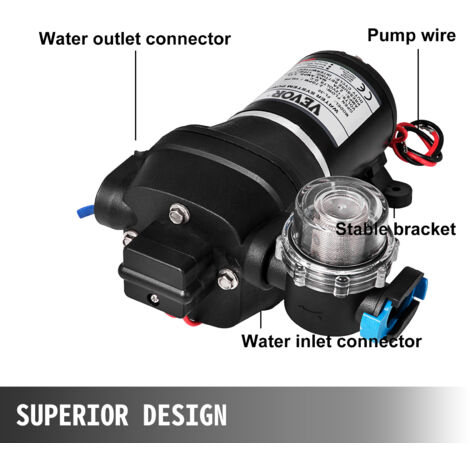 VEVOR Pompe a Membrane FL-30 Pompes a Eau 10 L / min Pompe a eau a Diaphragme Automatique Puissante 17 PSI Installation Rapide dans les Aliments, le Remplissage de Boissons, le Transfert de Liquide