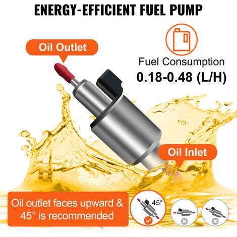 VEVOR Chauffage Diesel 12v 5kw Consommation: 0,11-0,51 (L/h