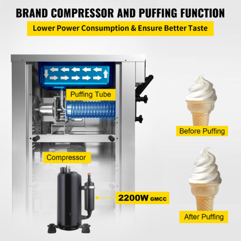 Machine à glace italienne professionnelle 4000 watts