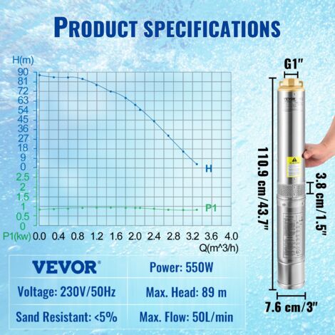 Pompe De Puits Profond En Acier Inox 3″ – 0,75 KW – Débit 3780 L/h – Hauteur 85 M – Pression Max 8,4 Bars – Compatible Eau Sableuse