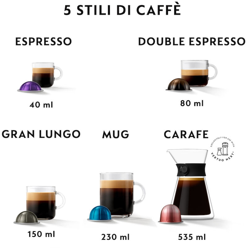 NESPRESSO VERTUO PLUS Macchina da caffè rossa EUR 176,36 - PicClick IT