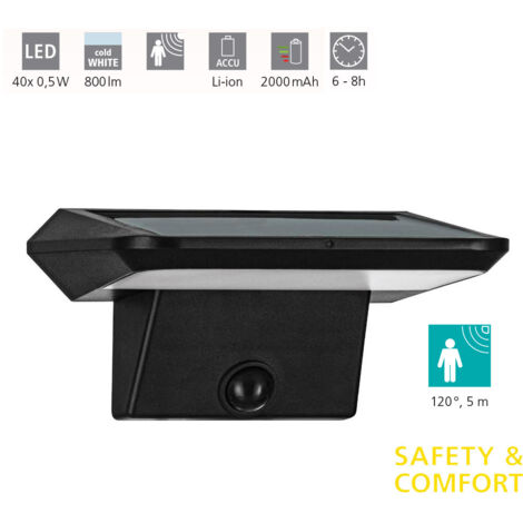 Luce Solare Esterno Moderna Porrassa Policarbonato Nero E Bianco Led