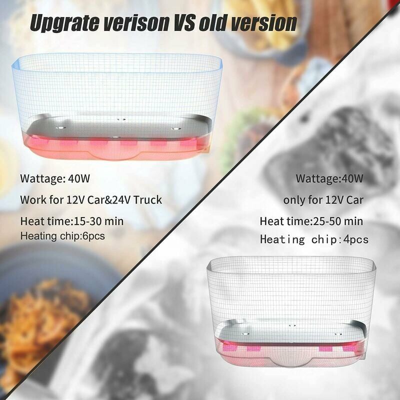 Hot Lunch Box 12v 24v 220v Meal Heater Box For Car Truck Office Work 1.5L  Electric Heated Lunch Box And Carry Bag High Quality