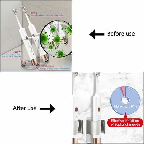 Comprar Soporte adhesivo para cepillo de dientes eléctrico, estante para  cabezales de cepillo de dientes montado en la pared, organizador para Oral  B, baño y cocina, 1 ud.