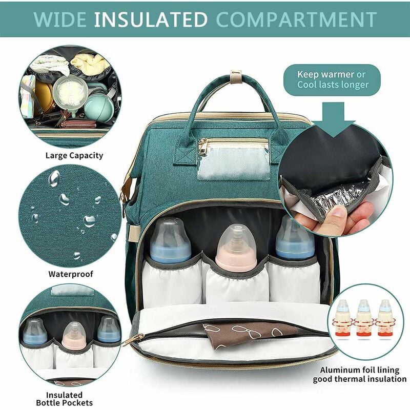 4 in 1 Portable Folding Crib Travel Mommy Bag,Baby Bassinet Organizer W/ Diaper Changing Station,Backpack Include Waterproof Insulation Pocket USB  Charging Port& Diaper Pad(Green)-DENUOTOP