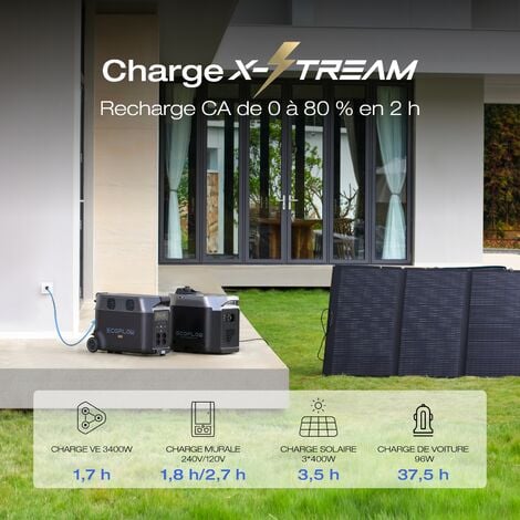 [PRODUIT RECONDITIONNE] Générateur d'énergie portable Ef Ecoflow Delta Pro grande sortie CA 3600 W pour la maison (Reconditionné)
