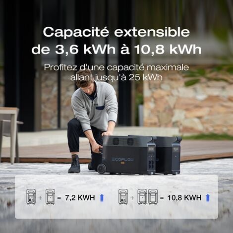 [PRODUIT RECONDITIONNE] Générateur d'énergie portable Ef Ecoflow Delta Pro grande sortie CA 3600 W pour la maison (Reconditionné)