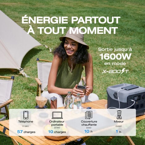[PRODUIT RECONDITIONNE] Station électrique Portable EF ECOFLOW River 2 Pro, Batterie LiFeP04, 768 Wh, Charge Rapide en 70 Min (Reconditionné)