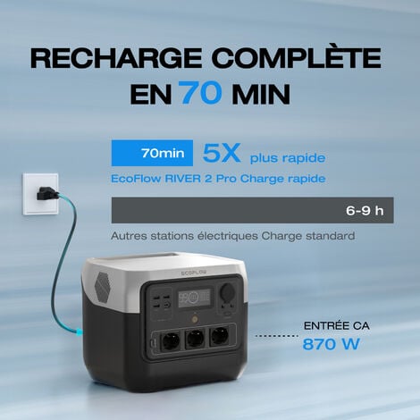 [PRODUIT RECONDITIONNE] Station électrique Portable EF ECOFLOW River 2 Pro, Batterie LiFeP04, 768 Wh, Charge Rapide en 70 Min (Reconditionné)