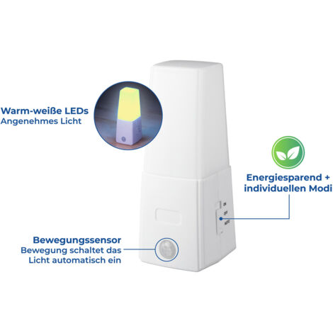 WENKO Lampe LED sous-lit avec capteur de mouvement