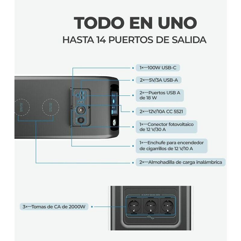 Estación de energía portátil de 2000 W, Estación de energía de emergencia  de batería de litio portátil de 2048 Wh, Generador inversor de CA de 2000  W