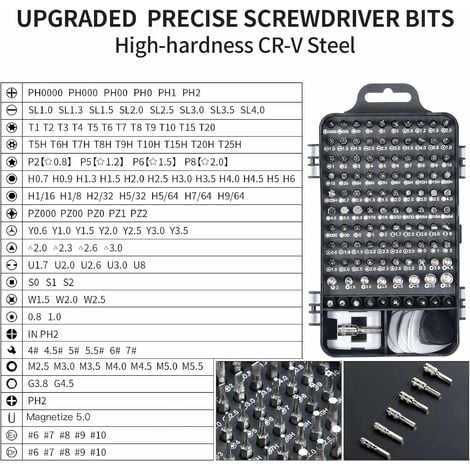 Zolginah Kit De Destornilladores De Precisi N En Nueva Versi N