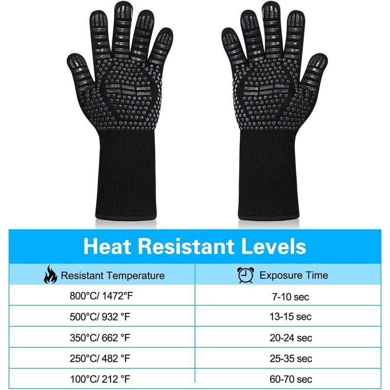 Guanti antiscottatura One Glove isolamento termico forno da cucina in  Silicone spesso guanti antiscivolo ad alta