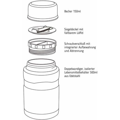 Contenitore Termico per Alimenti di Acciaio Inossidabile, 700ml