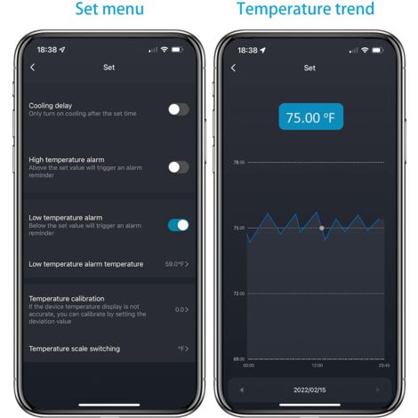 Regolatore del termostato del terrario del rettile, Termostato di uscita  del regolatore di temperatura digitale a LED Termostato per rettili per