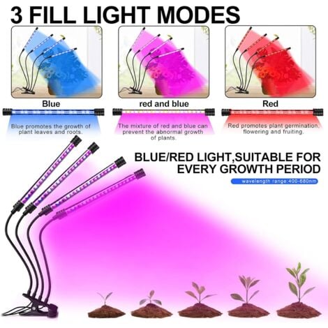 Lampada per Piante 40W luce di coltivazione a spettro completo