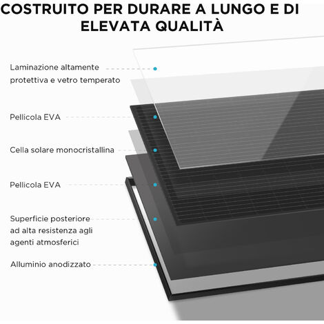 Pannelli Solari Da Balcone Pannello Solare Flessibile 50W Monocristallino - Per Camper, Barca, Tetto Pannelli Solari Flessibili - Foto 9