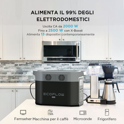 Generatore Solare ECOFLOW DELTA MAX , Centrale Elettrica Portatile 1600Wh  con 400W Pannello Solare su Balcone, Ricarica