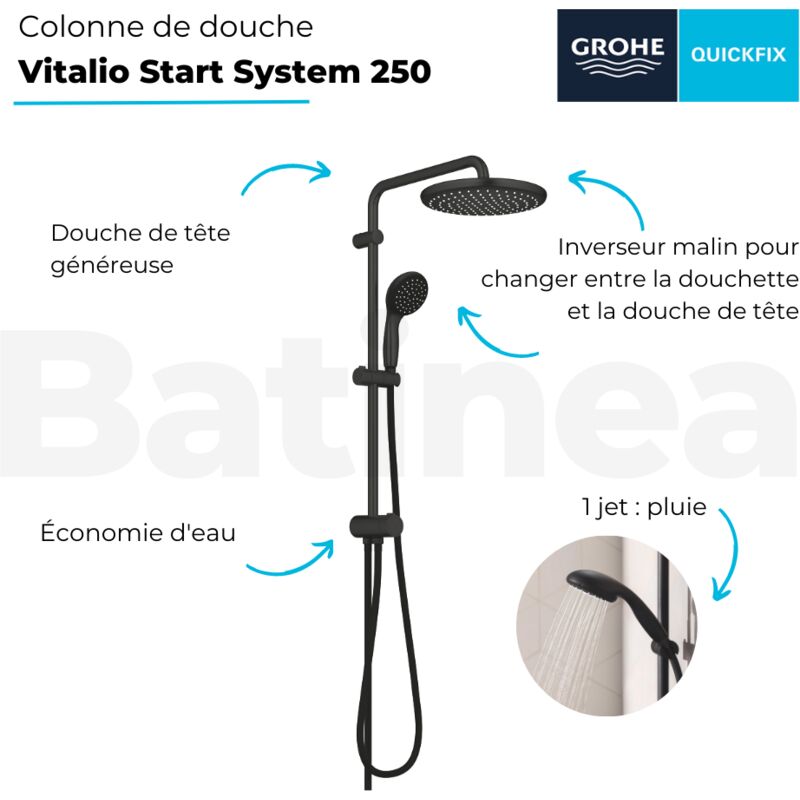 Grohe Vitalio Start - Conjunto de ducha 250 con termostato, 1 chorro, negro  mate 266772430