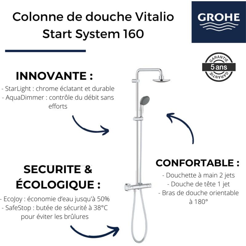 Columna de ducha Grohe Vitalio Start System 160 con limpiador de grifo Grohe  GroheClean