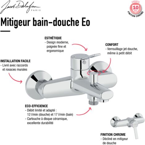 Buy Jacob Delafon E29870-CP 2020 Agnetic Shower Ixer Tap Chroe Online At DesertcartSINGAPORE - View #4