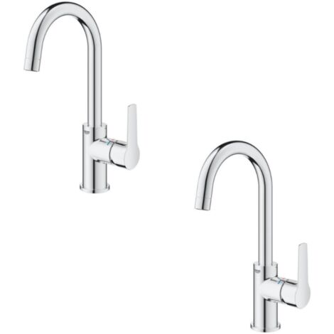 GROHE Start 2021 Mezclador monomando de lavabo con vaciador tamaño L (1/5)