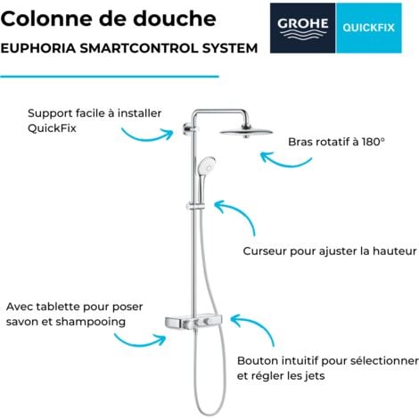 Grohe Euphoria smartcontrol system 260 sistema de ducha termostatica  26509000