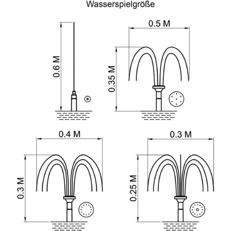 Solar Wasserspeier Schnecke Emilius - Mit Pumpe Für Gartenteich