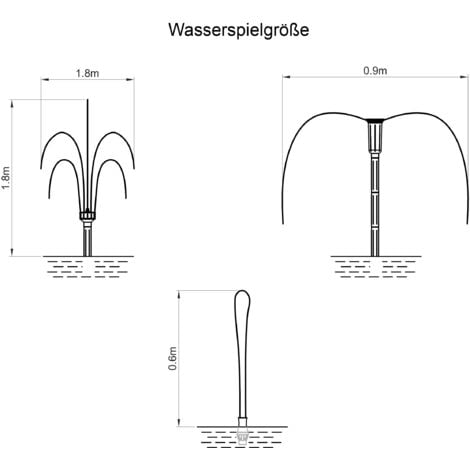 esotec Teichpumpe Wasserspiel SolarSpringbrunnen Kit 150/5000 PRO 101919