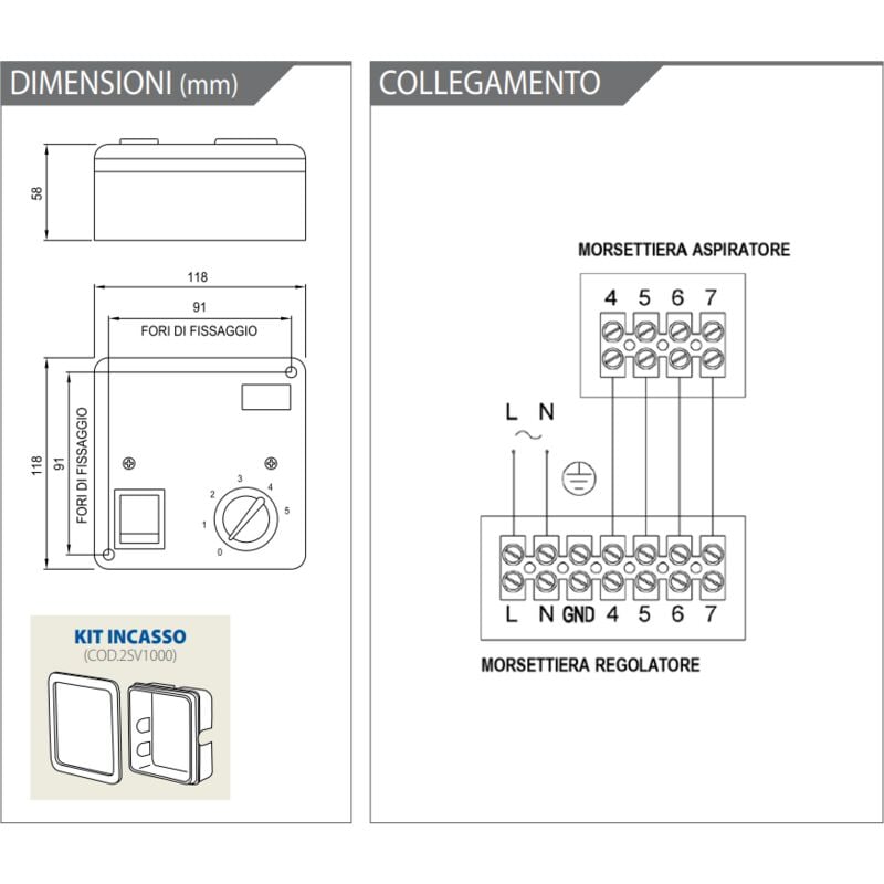 Elicent Regolatore di Velocità reversibile 2RV4081