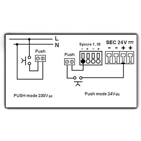 Alimentatore per strip LED LEF 150W 24VDC pulsante e segnale DALI IP20  LE15024DP