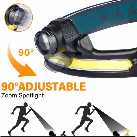 USB wiederaufladbare LED-Stirnlampe, wasserdichte Camping-COB-Stirnlampe  mit empfindlichem Sensormodus für Camping, Lesen, Wandern, Radfahren