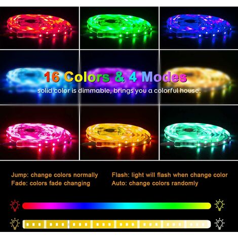 LED-Musikband, LED-Streifen 10M (5M x 2) 5050 RGB IP65 Mehrfarbenlicht  Selbstklebender LED-Streifen mit