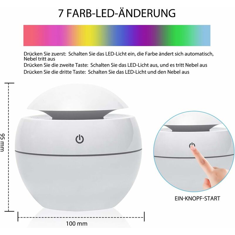 Mini humidificateur d'air à ultrasons USB - Humidificateur d'air ultra  silencieux pour bureau, chambre à coucher, etc. - Petit purificateur d'air  avec lumière LED 7 couleurs (blanc)