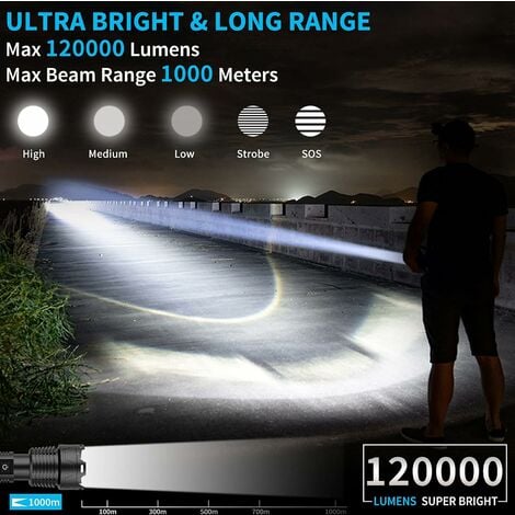 Baladeuse à LEDs perfectLight, 600 Lumens à prix mini - KS TOOLS  Réf.150.4460