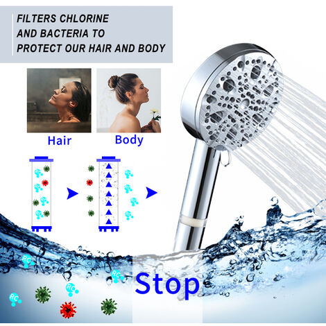 Filtre de douche purificateur d'eau à haut débit FILPUR