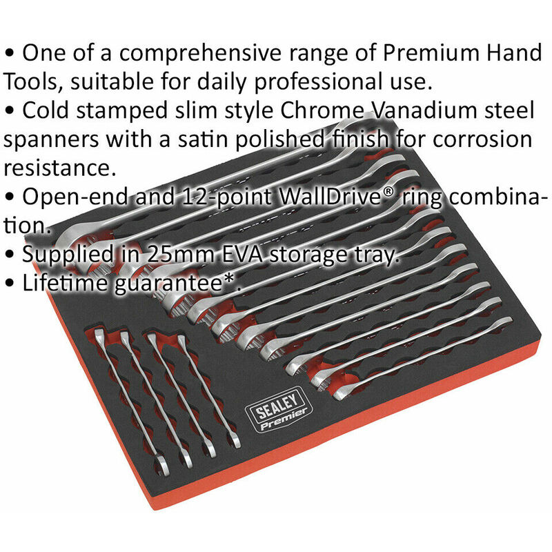 PREMIER RANGE Lifetime Ratchet Combination Spanner Wrench Set 8